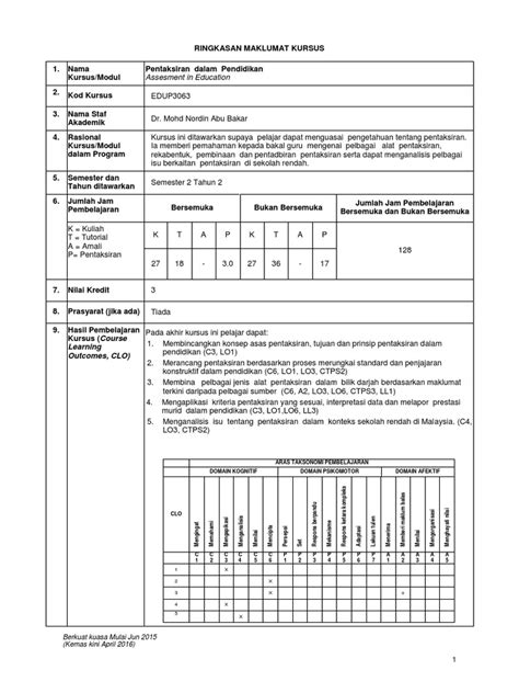 Memantapkan penyampaian pendidikan bagi meningkatkan pencapaian pelajar. EDUP3063 Pentaksiran dalam Pendidikan.pdf