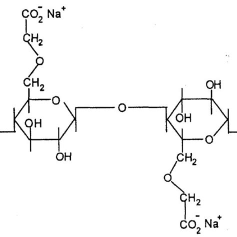 Chemical Structure Of Cmc Download Scientific Diagram