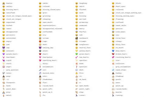 Emoji Html Code List
