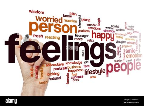 Feelings Word Cloud Stock Photo Alamy