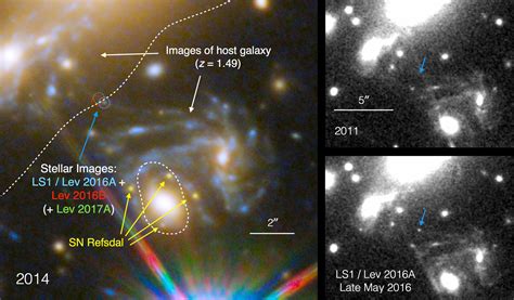 Hubble Space Telescope Spots The Farthest Known Star