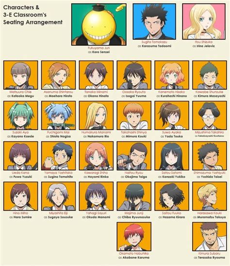 Assassination Classroom Characters Names Romclas