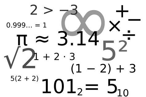 Collection Of Math Symbols Png Pluspng