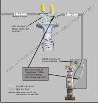 Bathroom vanity lights, sconces, pendants and chandeliers 25 photos. Simple Electrical Wiring Diagrams | Basic Light Switch Diagram - (pdf, 42kb) | Robert sackett ...
