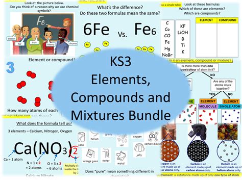 Ks Elements Compounds And Mixtures Bundle Teaching Resources