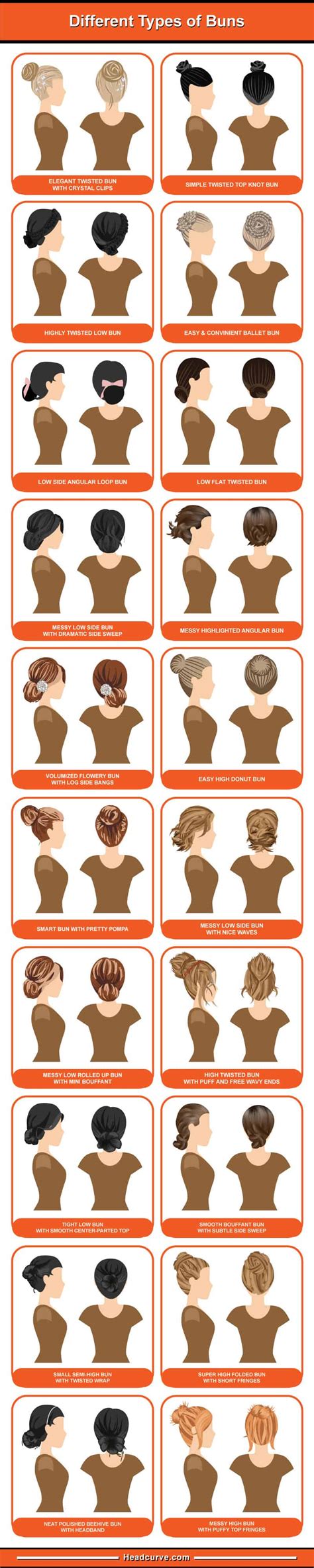 With an updo like this, you don't even need a fairy. 297 Bun Hairstyles for Women (Low, Braided, High etc ...