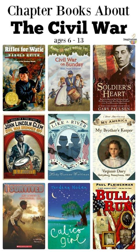 We have a great range of historical fiction from top brands. 11 Historical Fiction Chapter Books About The American ...