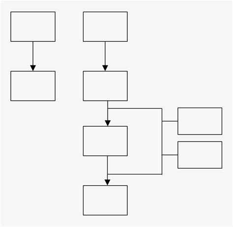 Blank Process Flow Chart