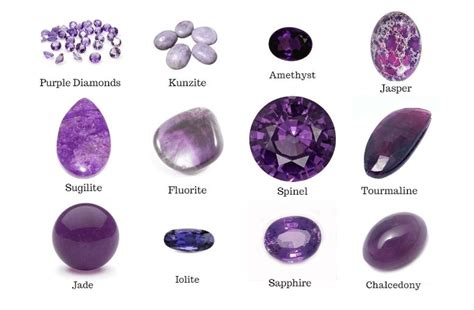 Crystal Identification Best Identifier Apps Stone Color Charts And Guides