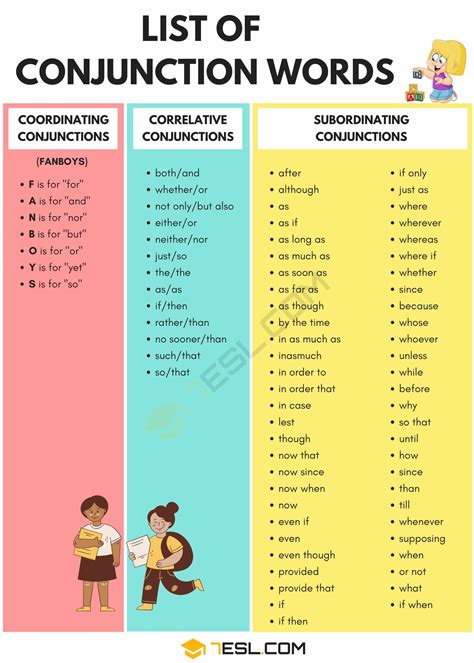 Types Of Conjunctions List Hot Sex Picture