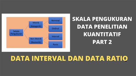 Bagaimana Cara Mengukur Data Skala Interval Dan Data Ratio Metode