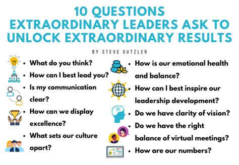 10 Questions Extraordinary Leaders Ask To Unlock Extraordinary Results