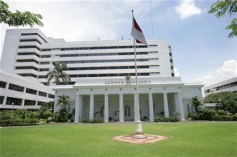 Sejarah Gedung Pancasila Di Jakarta