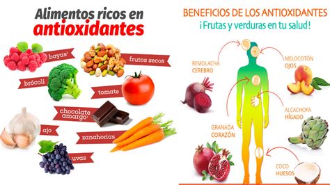 ¿que Son Las Dietas Con Antioxidantes Recetaparadiabetico
