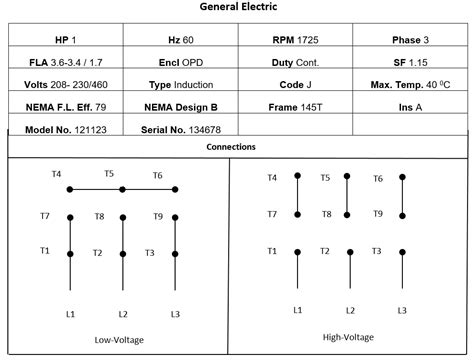 Electric Motor Nameplate Details Explained Electric Motor