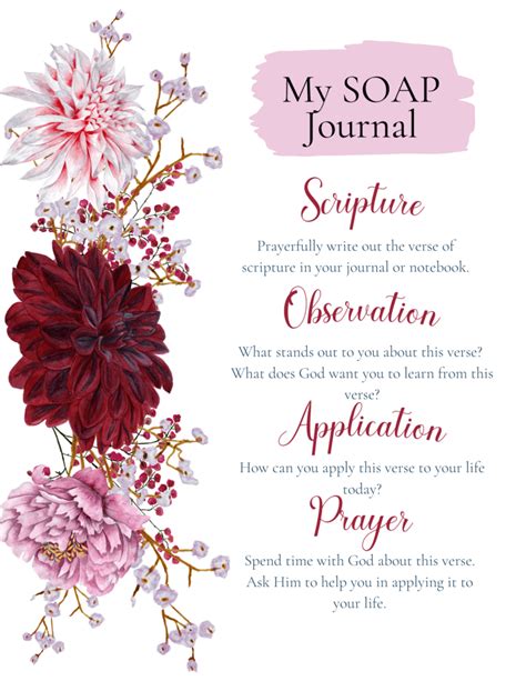 Soap Bible Study Method Plus Free Printable Bible Study Printables