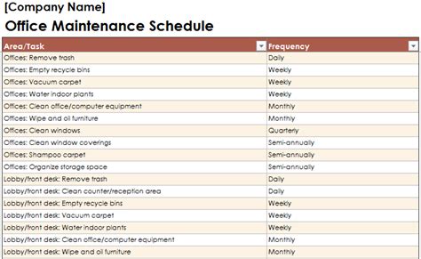 Forms used to update and create pm schedules. Equipment Maintenance Schedule Template Excel | task list ...