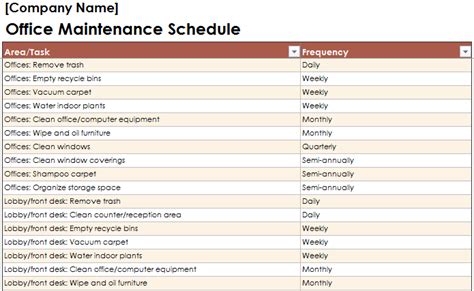 Basic formatting in excel can customize the look and feel of your excel spreadsheet. Equipment Maintenance Schedule Template Excel - task list templates