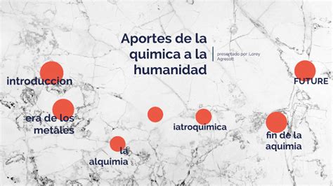 Aportes De La Quimica A La Humanidad By Lorey Sofia