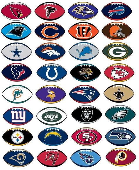 View profile view full site. Nfl Football Stickers 32 Teams Prismatic Not Folded ...