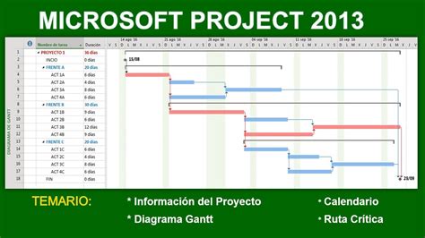 Micorsoft Project 2013 - CREA UN PROYECTO EN 7 MINUTOS - YouTube