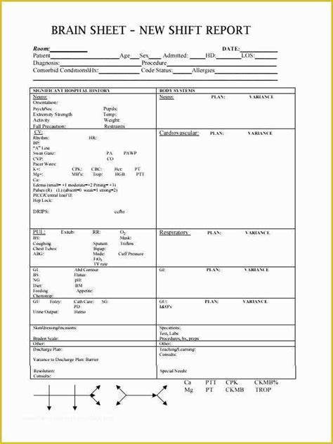 Free Printable Sbar Template Of Sbar Hand F Report Sheet Nursing