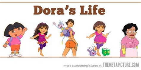 The Internets Most Asked Questions Very Funny Pictures Dora Memes