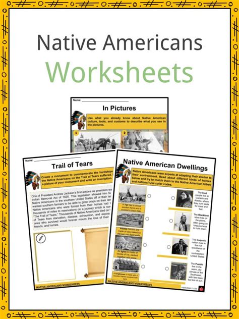 Native American History Facts, Worksheets, Way Of Life, Culture For Kids