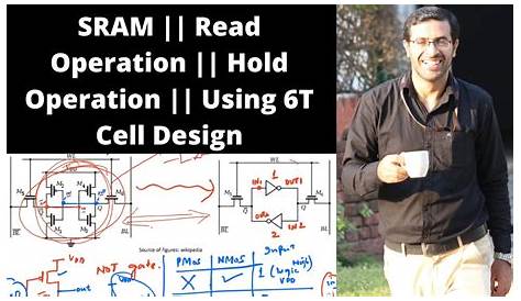 read operation in sram cell