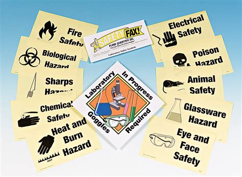 Safety Symbols In Science