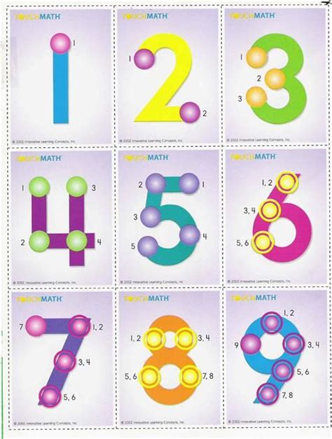 Each number is in a different color. Voland, James / Touch Points Math | Touch math, Touch point math, Touch math worksheets