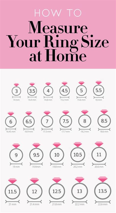 How do you measure inches with your finger? How to Measure Ring Size: A Ring Size Chart | Jewelry ...