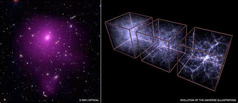 Suburban Spaceman Chandra X Ray Image Dark Energy
