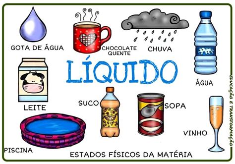 Ejemplos De Elementos Solidos Liquidos Y Gaseosos Opciones De Ejemplo