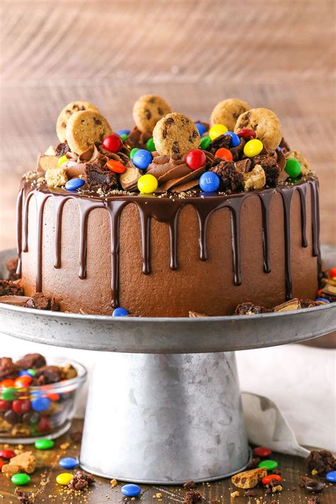 Chocolate Candy Theme Cake