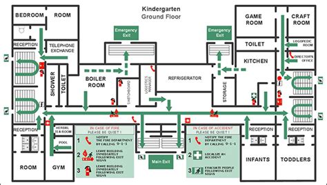 How To Create Effective Emergency Evacuation Diagrams