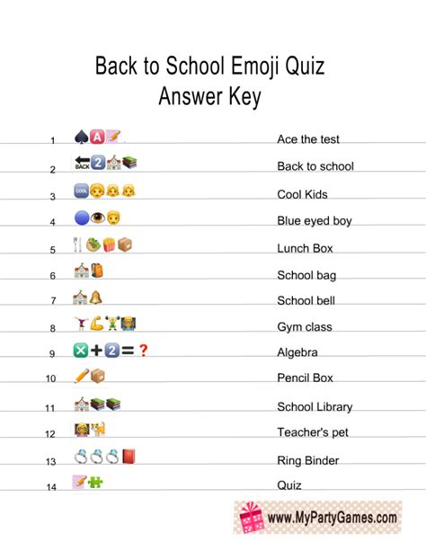 Free Printable Back To School Emoji Pictionary Quiz