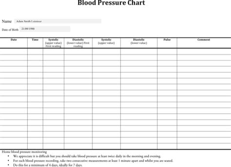 Download Blood Pressure Chart For Free Formtemplate