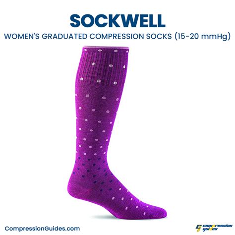 Best Compression Socks Of 2021 Ultimate Buying Guide