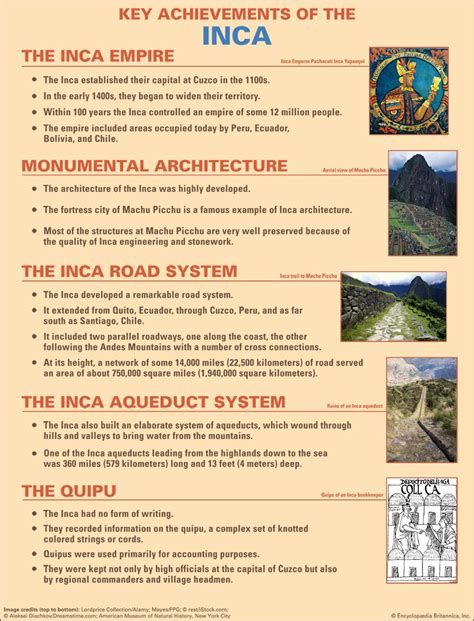 Incas Timeline