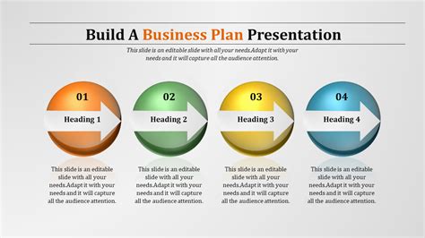 Business Plan Presentation Sample