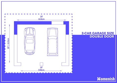 What Are The Standard Garage Dimensions With 8 Diagrams Homenish