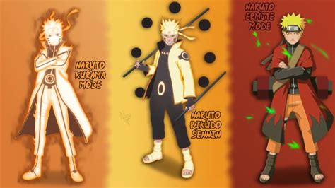 Naruto All Form Power Level Youtube