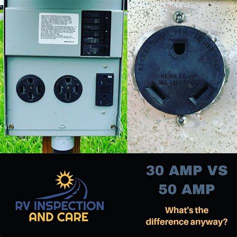 30 Amp Vs 50 Amp Whats The Difference Between Them And Why Can A 50