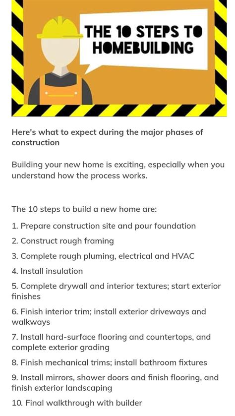 The 10 Basic Steps To Building A Home Building A New Home House
