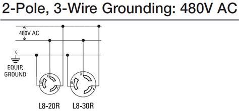 Control wiring refers to wires connected to the control terminal strip that normally carry 24v to 115v and power wiring refers to wires if the motor needs to be meggered, remove the motor leads from the starter before conducting the test. 480V 3 Phase 6 Lead Motor Wiring Diagram Collection