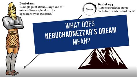 Best Ideas For Coloring Nebuchadnezzar Dream Explained