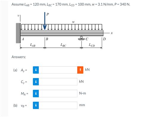 Solved A Propped Cantilever Beam Is Loaded As Shown Assume Chegg Com