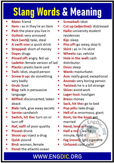 English Slang Words With Meaning And Sentences Engdic