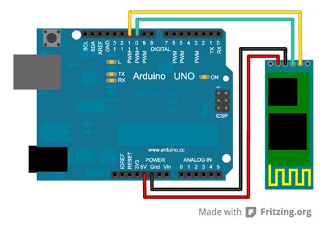 Programming Bluetooth Hc 05 Library For Proteus Arduino Stack Exchange